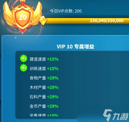 萬國覺醒市政廳建造怎麼升級