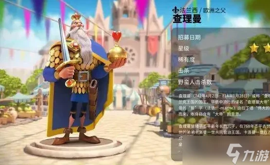 萬國覺醒理查一世值得培養嗎