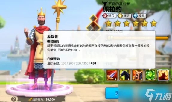 萬國覺醒頭銜有什麼用