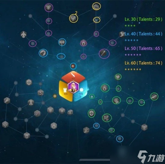 萬國覺醒孫武配哪個國家