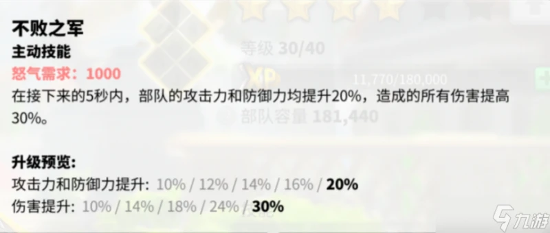 《萬國覺醒》凱撒怎麼樣