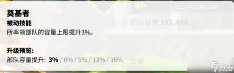 《萬國覺醒》凱撒怎麼樣