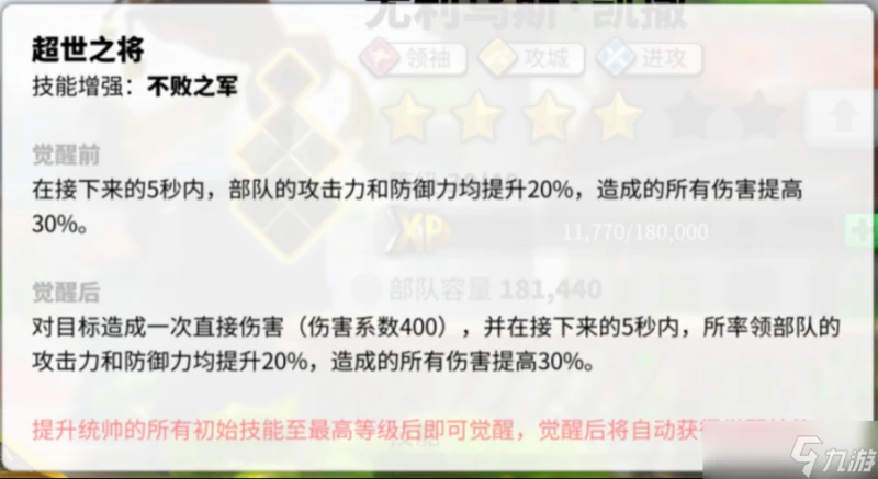 《萬國覺醒》凱撒怎麼樣