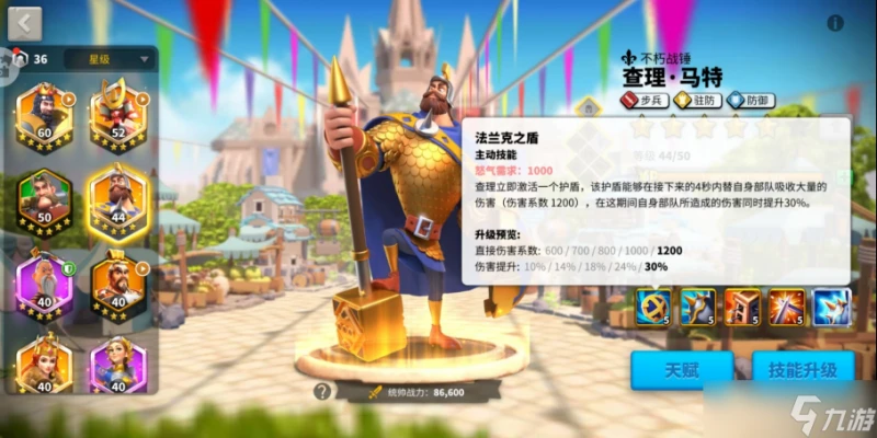 《萬國覺醒》查理馬特怎麼樣