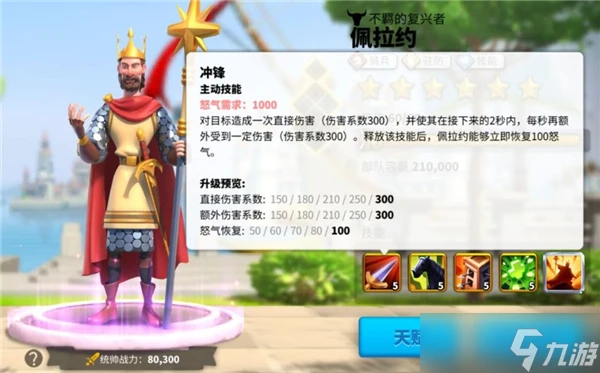 《萬國覺醒》佩拉約介紹