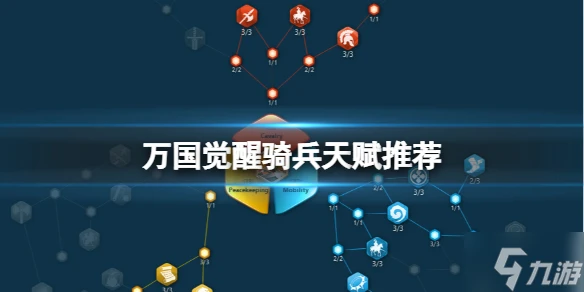 《萬國覺醒》騎兵天賦推薦 騎兵天賦搭配為你呈上
