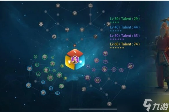 《萬國覺醒》孫武怎麼樣 孫武角色介紹