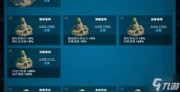 《萬國覺醒》聖祠怎麼打 聖祠打法攻略