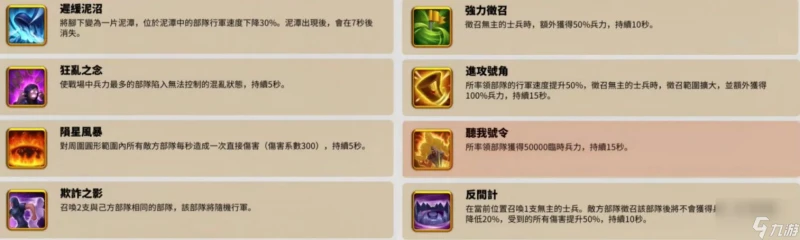 萬國覺醒遺塵紛爭玩法攻略