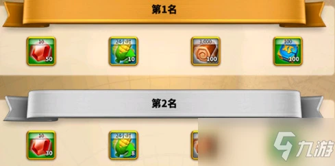 萬國覺醒最強執政官六個階段獎勵是什麼 六個階段獎勵內容一覽