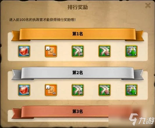 《萬國覺醒》2021夏日慶典活動內容 祭典籌備活動