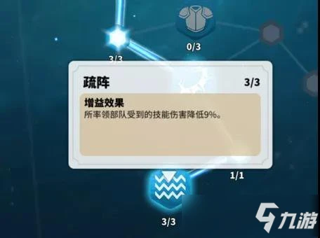 萬國覺醒李舜臣天賦加點推薦圖文教程