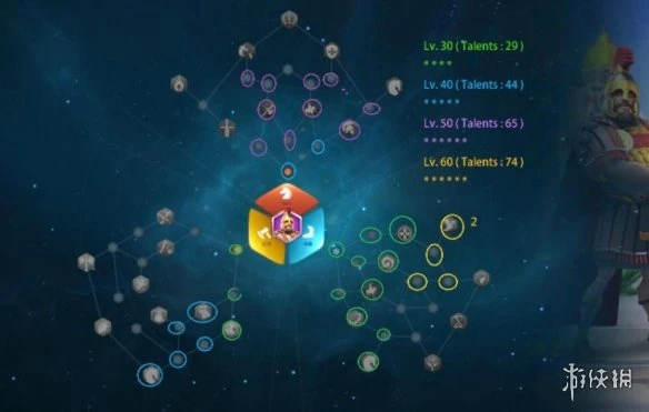 《萬國覺醒》貝利薩留天賦加點哪個好 貝利薩留天賦加點選擇攻略