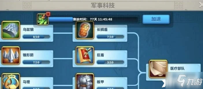 《萬國覺醒》小三圍含義一覽