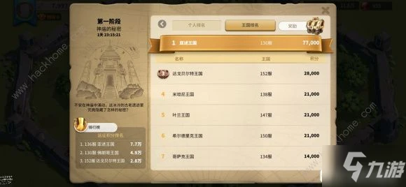 《萬國覺醒》仙境之音裝飾有什麼作用 仙境之音是什麼