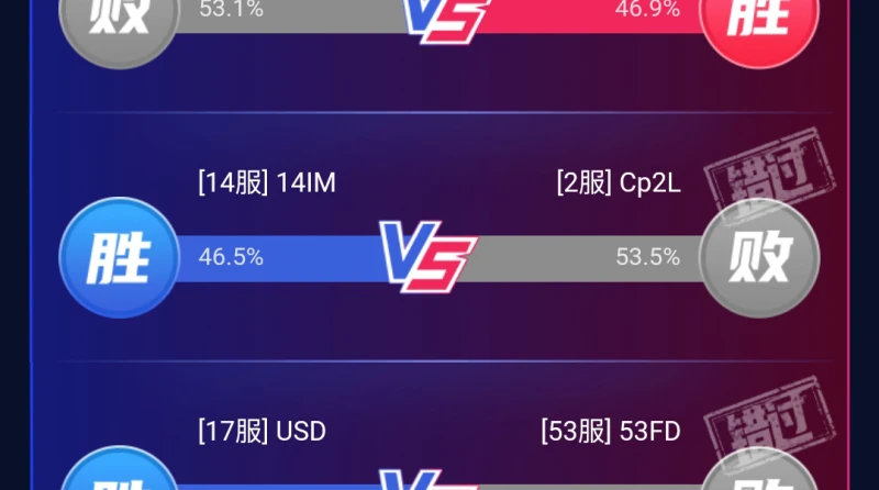 萬國覺醒奧西里斯聯賽競猜怎麼參與 聯賽競猜攻略