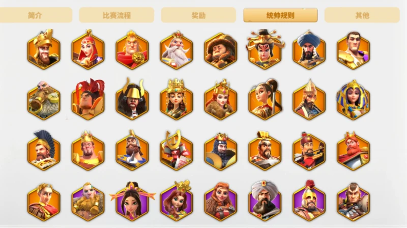 萬國覺醒奧西里斯聯賽打什麼 奧西里斯聯賽玩法攻略