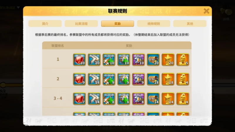 萬國覺醒奧西里斯聯賽打什麼 奧西里斯聯賽玩法攻略