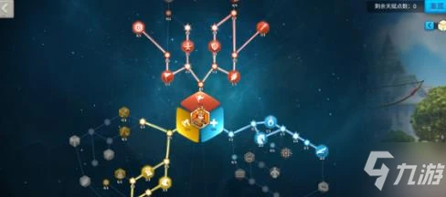 《萬國覺醒》比約恩怎麼加點 比約恩加點分享