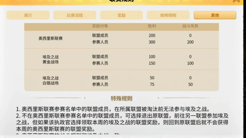 萬國覺醒奧西里斯聯賽參與抽獎規則 抽獎規則一覽