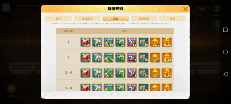 萬國覺醒奧西里斯聯賽競猜技巧 競猜技巧分享