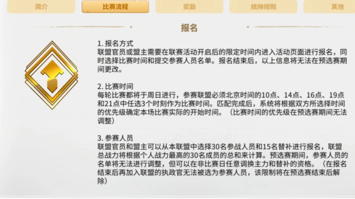 萬國覺醒奧西里斯聯賽是kvk麼 兩活動介紹