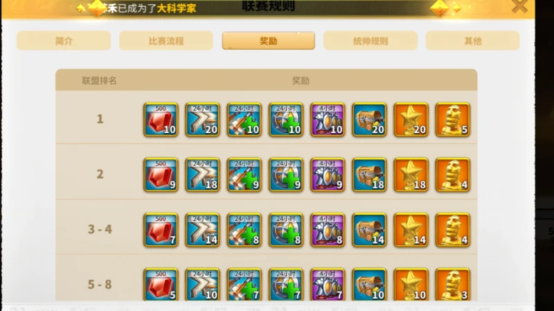 萬國覺醒奧西里斯聯賽什麼時候開始 聯賽開始時間