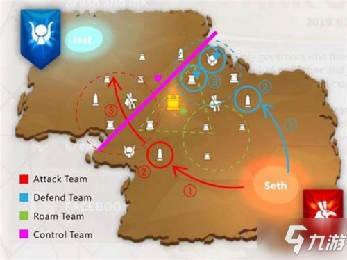 《萬國覺醒》埃及之戰怎麼打 埃及之戰打法分享