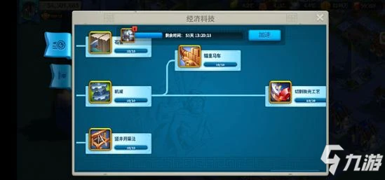 《萬國覺醒》科技怎麼點 科技優先度介紹