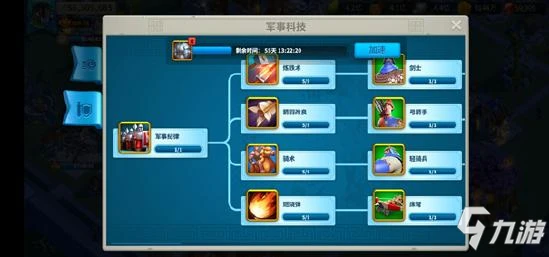 《萬國覺醒》科技怎麼點 科技優先度介紹