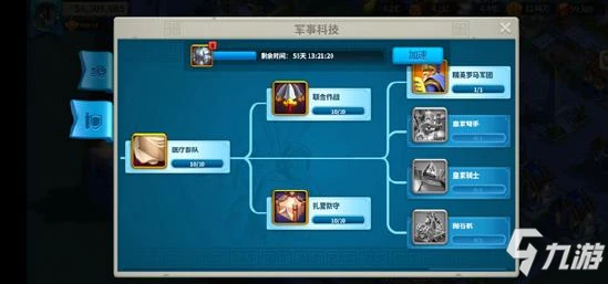 《萬國覺醒》科技怎麼點 科技優先度介紹