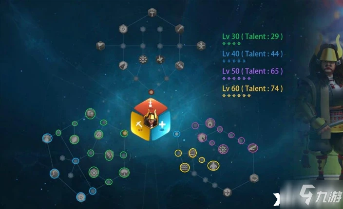 萬國覺醒石田三成天賦怎麼加點 石田三成天賦加點攻略