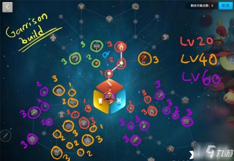 萬國覺醒乙支文德天賦怎麼加點 乙支文德天賦加點攻略