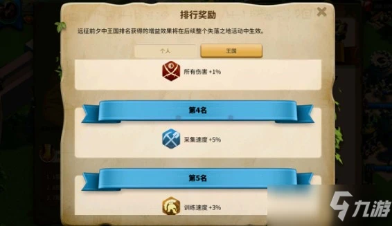 《萬國覺醒》劫掠者城寨獎勵什麼 劫掠者城寨獎勵分享