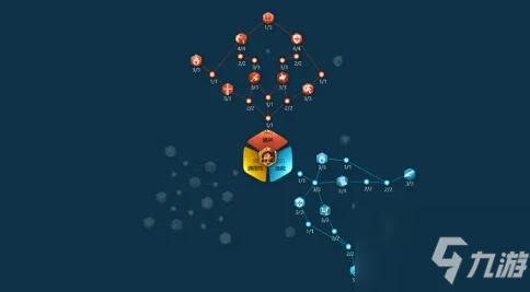 《萬國覺醒》kvk2鐵木真加點與玩法教程 kvk2鐵木真玩法攻略