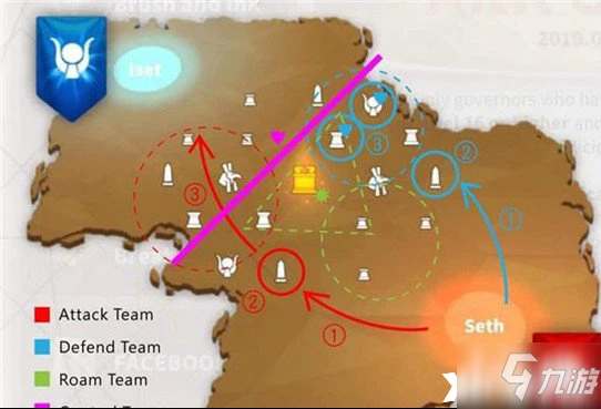 萬國覺醒埃及之戰怎麼打 埃及之戰打法技巧教學