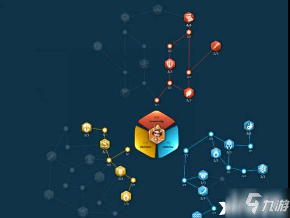 萬國覺醒狄奧多拉天賦怎麼加點 狄奧多拉天賦加點推薦