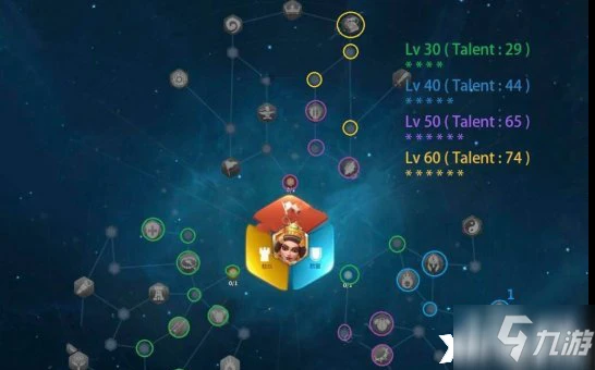 萬國覺醒狄奧多拉天賦怎麼加點 狄奧多拉天賦加點推薦