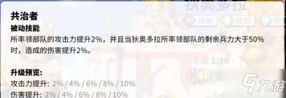 萬國覺醒狄奧多拉技能怎麼樣 狄奧多拉技能屬性詳解