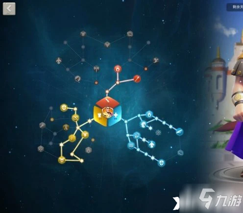 萬國覺醒君士坦丁一世天賦怎麼加點 君士坦丁一世天賦加點推薦