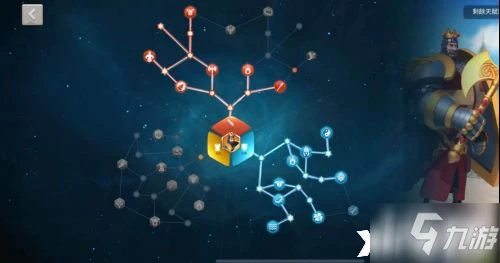 萬國覺醒理查一世怎麼樣 天賦怎麼加點