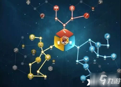 萬國覺醒理查一世怎麼樣 天賦怎麼加點