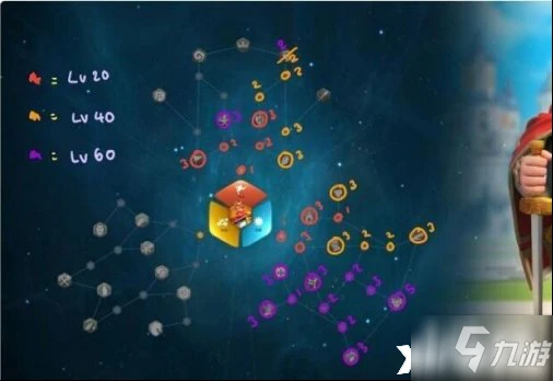 萬國覺醒腓特烈一世怎麼玩 腓特烈一世天賦及將領搭配推薦