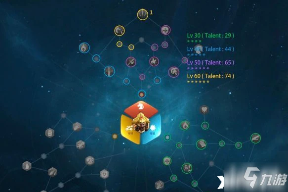 萬國覺醒亞歷山大天賦怎麼加點 亞歷山大天賦加點推薦