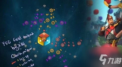 《萬國覺醒》李成桂覺醒花費與性價比介紹 李成桂覺醒值不值