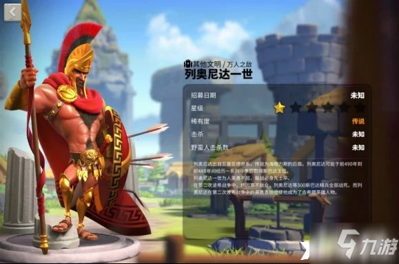 萬國覺醒列奧尼達一世怎麼樣 屬性圖鑑分享