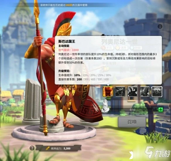 萬國覺醒列奧尼達一世怎麼樣 屬性圖鑑分享