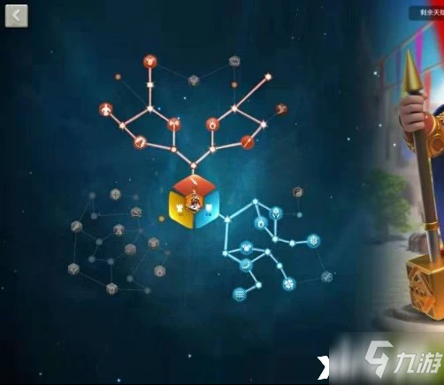 萬國覺醒列奧尼達一世怎麼樣 屬性圖鑑分享