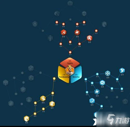 萬國覺醒蘭斯洛特怎麼樣 蘭斯洛特一覽