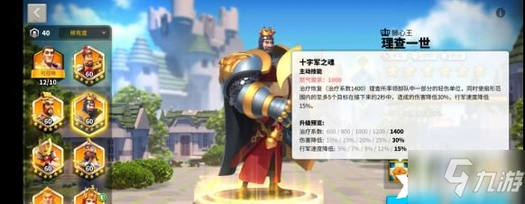 萬國覺醒理查一世怎麼樣 屬性圖鑑分享